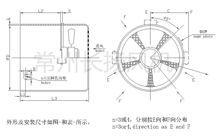 變頻電機風機定制